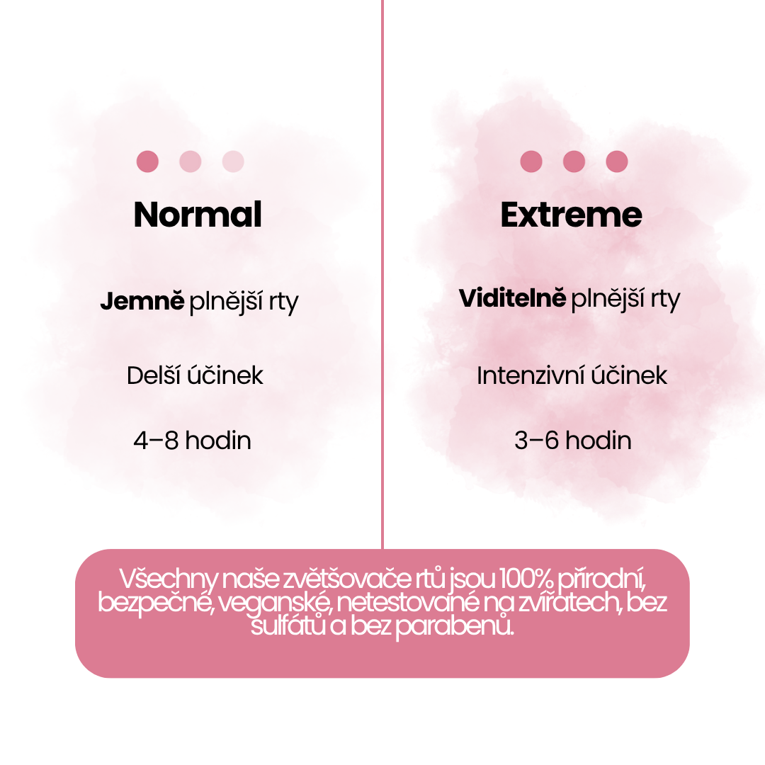 Zvětšovač rtů Clementa